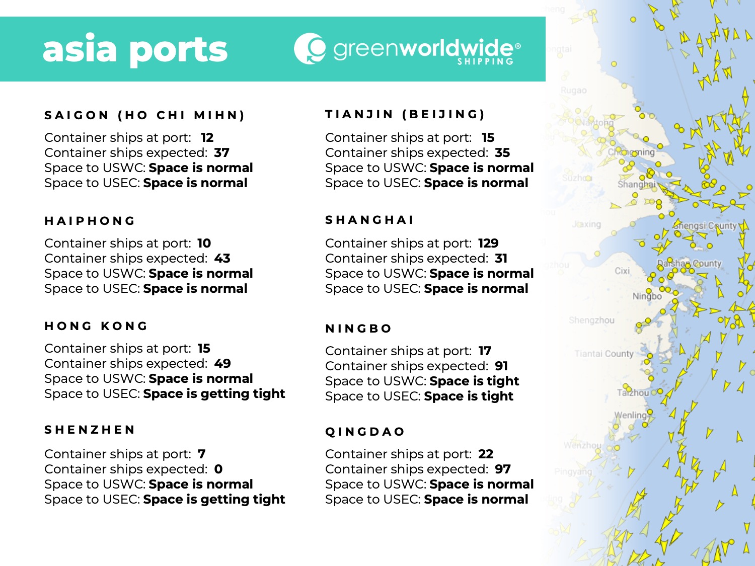 port congestion, blank sailings, blank sailing, port omissions, Ho Chi Mihn, Haiphong, Hong Kong, Shenzhen, Tianjin, Beijing, Shanghai, Ningbo, Qingdao, china tariffs, tariffs on china goods, U.S. china trade war