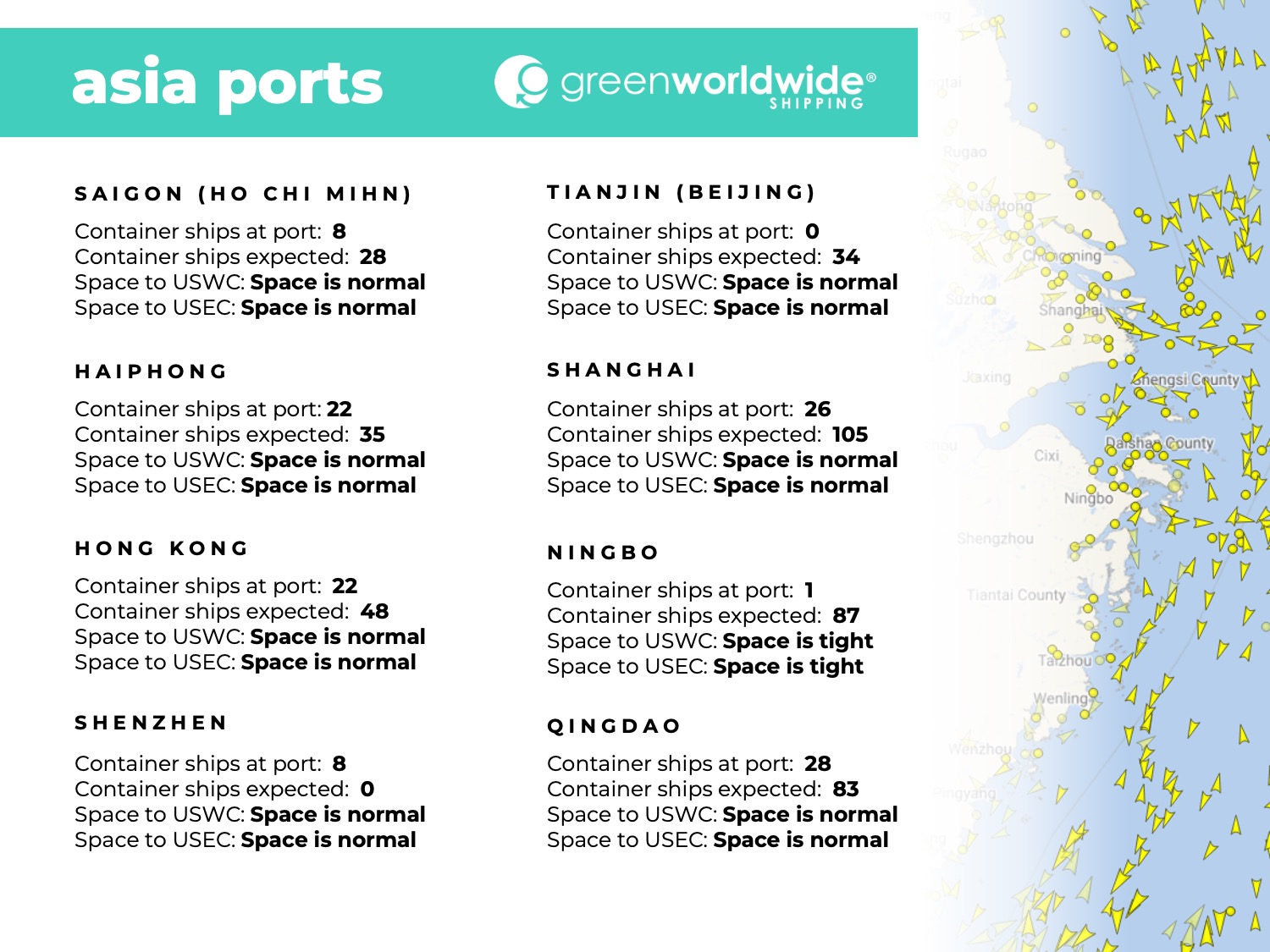 port congestion, blank sailings, blank sailing, port omissions, Ho Chi Mihn, Haiphong, Hong Kong, Shenzhen, Tianjin, Beijing, Shanghai, Ningbo, Qingdao, china tariffs, tariffs on china goods, U.S. china trade war, Super Typhoon Ragasa