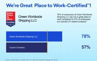 Green Worldwide Shipping, Great Place to Work, The Green Way