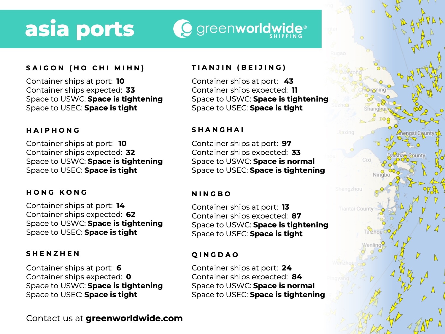 port congestion, blank sailings, blank sailing, port omissions, Ho Chi Mihn, Haiphong, Hong Kong, Shenzhen, Tianjin, Beijing, Shanghai, Ningbo, Qingdao, china tariffs, tariffs on china goods, U.S. china trade war, Super Typhoon Ragasa