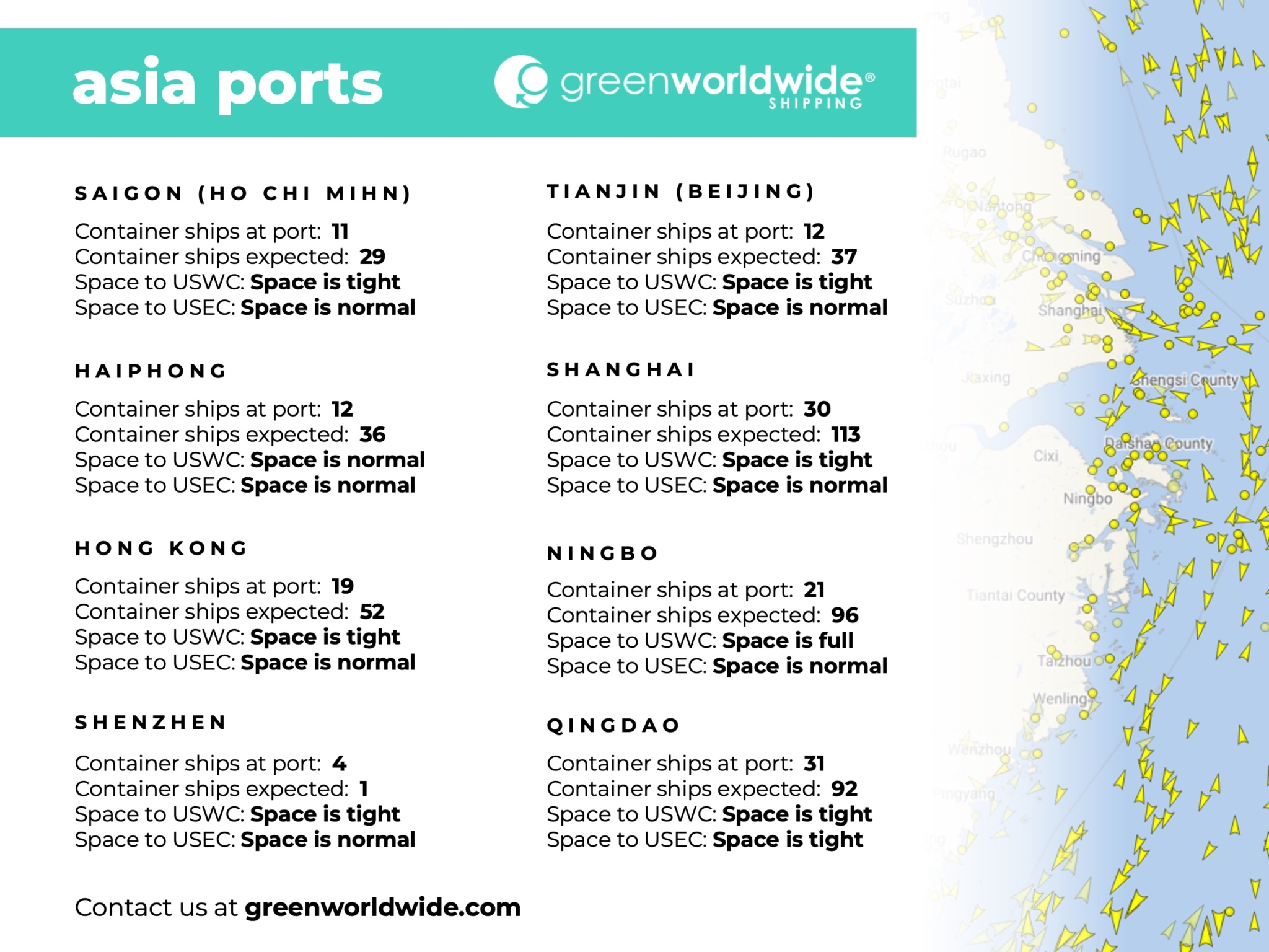port congestion, blank sailings, blank sailing, port omissions, Ho Chi Mihn, Haiphong, Hong Kong, Shenzhen, Tianjin, Beijing, Shanghai, Ningbo, Qingdao, china tariffs, tariffs on china goods, U.S. china trade war, Super Typhoon Ragasa