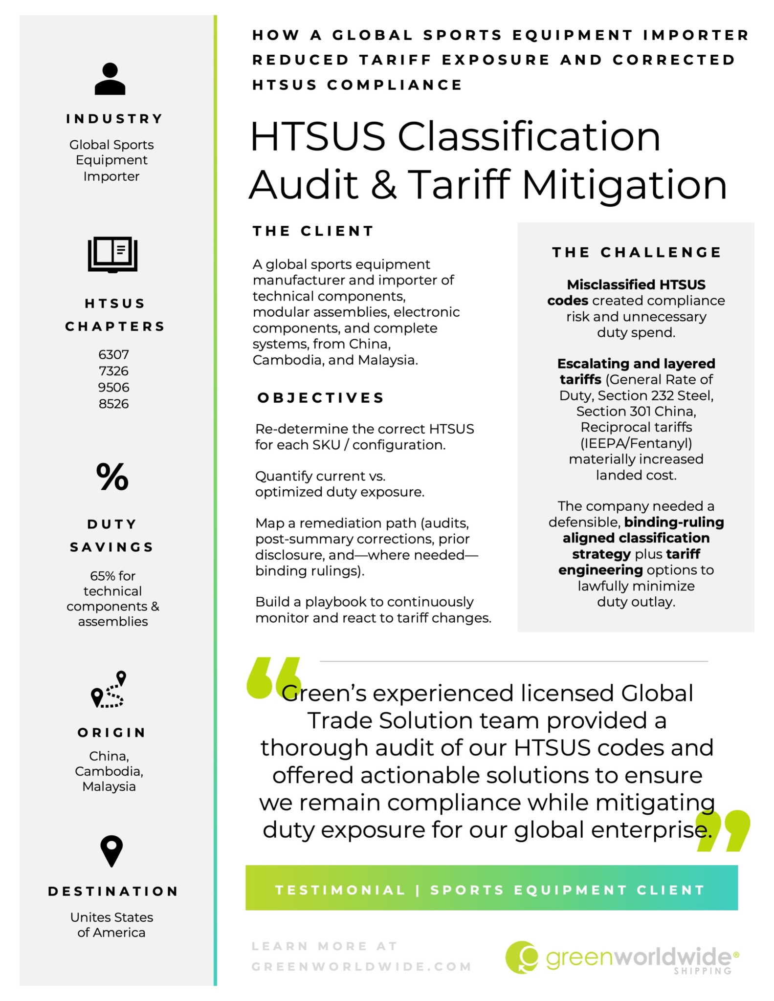 HTSUS classification audit, customs compliance, tariff mitigation, CBP binding ruling, trade compliance, duty reduction, U.S. importers, Section 232, Section 301, tariff exposure, global trade services, classification accuracy, customs audit, tariff policy