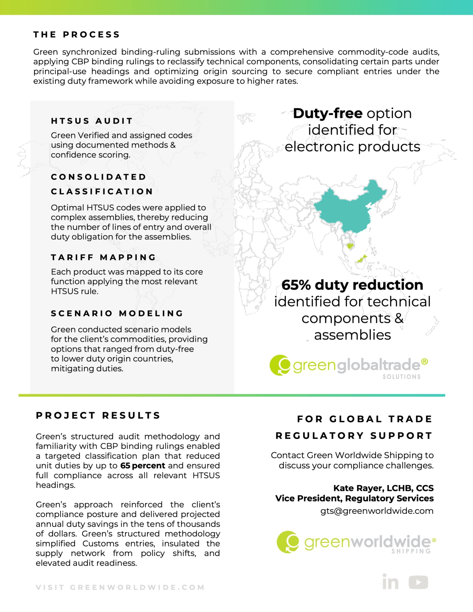 HTSUS classification audit, customs compliance, tariff mitigation, CBP binding ruling, trade compliance, duty reduction, U.S. importers, Section 232, Section 301, tariff exposure, global trade services, classification accuracy, customs audit, tariff policy