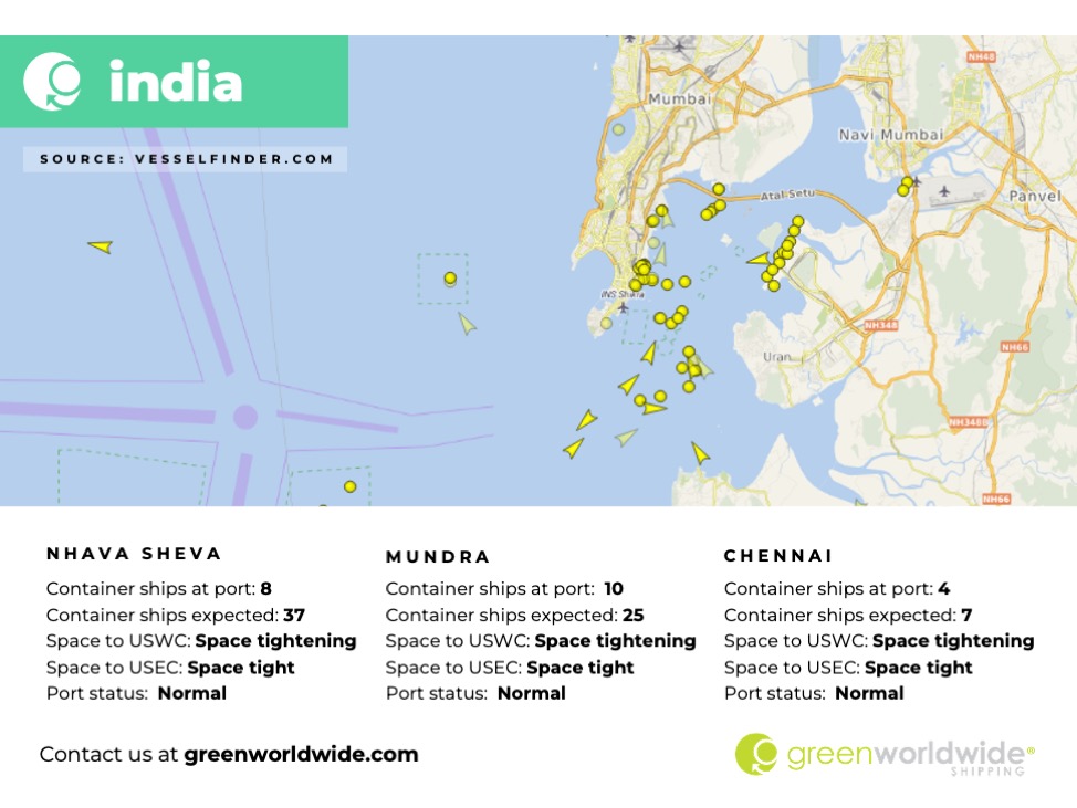 Nhava Sheva, Mundra, Chennai, Port Congestion, Capacity, Blank Sailings, Canada Labor Action, Canada Strike, TransAtlantic Trade, Capacity, Blank Sailing, Volume, Capacity, Blank Sailings