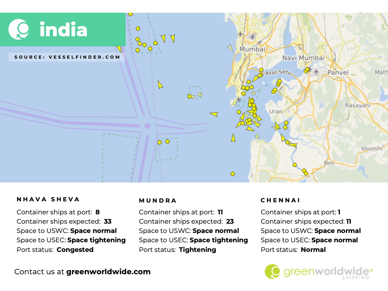 Nhava Sheva, Mundra, Chennai, Port Congestion, Capacity, Blank Sailings, Canada Labor Action, Canada Strike, TransAtlantic Trade, Capacity, Blank Sailing, Volume, Capacity, Blank Sailings