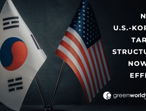 NEW U.S.-KOREA TARIFF STRUCTURE NOW IN EFFECT FOR AUTOS, RECIPROCAL GOODS, AND CIVIL AIRCRAFT
