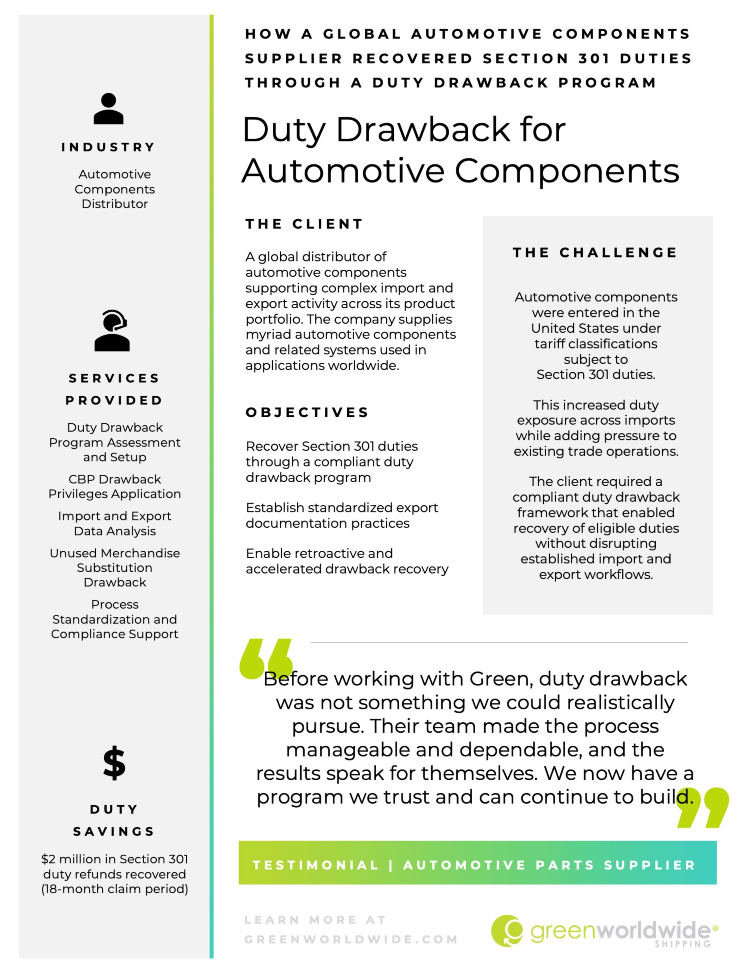 Section 301 duty drawback, automotive components duty drawback, unused merchandise substitution drawback, duty drawback for distributors, Section 301 duty recovery, automotive parts import export compliance, drawback program for distributors, CBP duty drawback compliance, retroactive duty drawback claims, trade compliance for automotive distributors