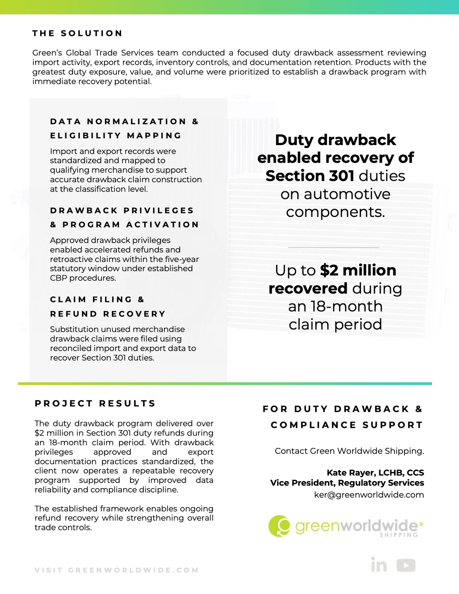 Section 301 duty drawback, automotive components duty drawback, unused merchandise substitution drawback, duty drawback for distributors, Section 301 duty recovery, automotive parts import export compliance, drawback program for distributors, CBP duty drawback compliance, retroactive duty drawback claims, trade compliance for automotive distributors