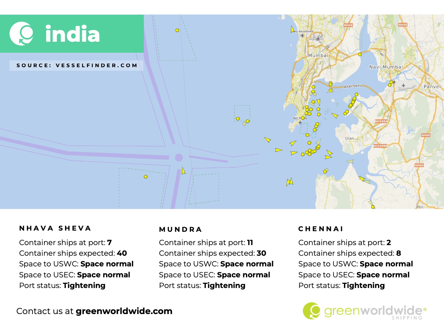Nhava Sheva, Mundra, Chennai, Port Congestion, Capacity, Blank Sailings, Canada Labor Action, Canada Strike, TransAtlantic Trade, Capacity, Blank Sailing, Volume, Capacity, Blank Sailings