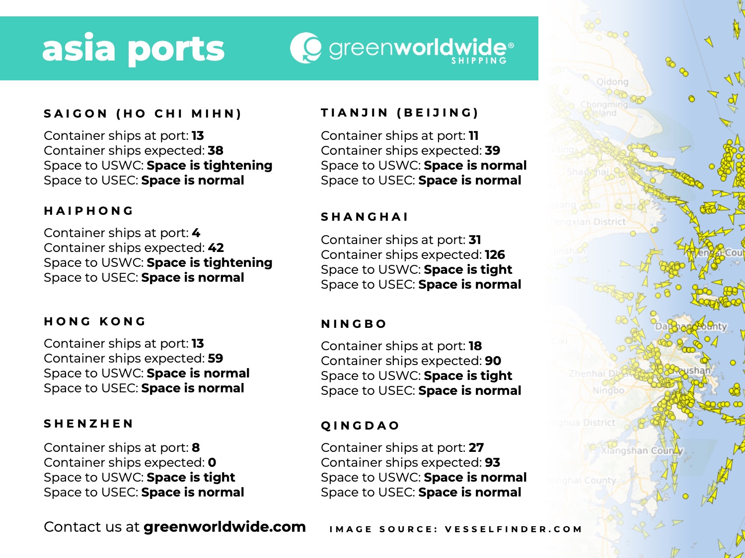Port Congestion, Blank Sailings, Blank Sailing, Port Omissions, Ho Chi Mihn, Haiphong, Hong Kong, Shenzhen, Tianjin, Beijing, Shanghai, Ningbo, Qingdao