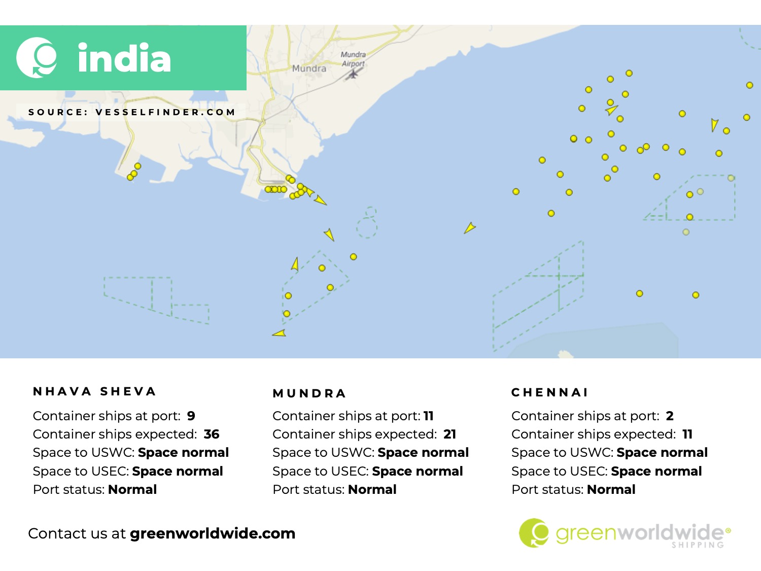 Nhava Sheva, Mundra, Chennai, Port Congestion, Capacity, Blank Sailings, Canada Labor Action, Canada Strike, TransAtlantic Trade, Capacity, Blank Sailing, Volume, Capacity, Blank Sailings