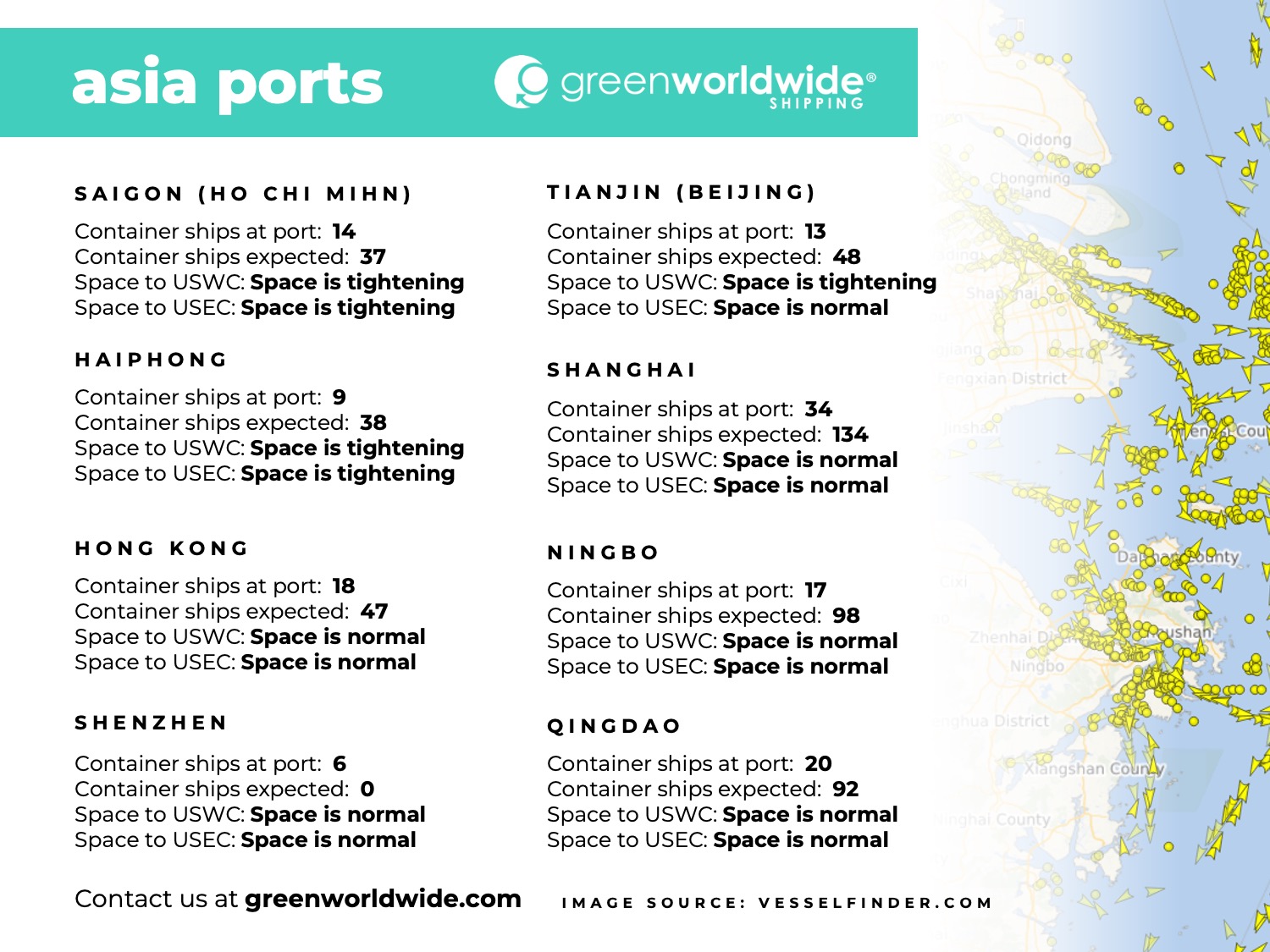 Port Congestion, Blank Sailings, Blank Sailing, Port Omissions, Ho Chi Mihn, Haiphong, Hong Kong, Shenzhen, Tianjin, Beijing, Shanghai, Ningbo, Qingdao