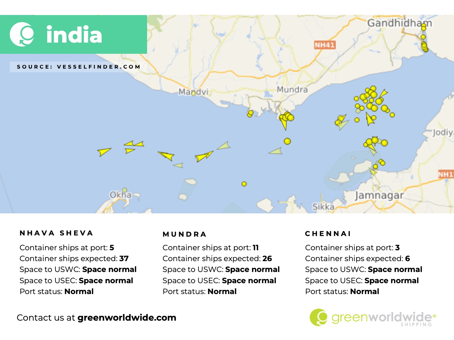 Nhava Sheva, Mundra, Chennai, Port Congestion, Capacity, Blank Sailings, Canada Labor Action, Canada Strike, TransAtlantic Trade, Capacity, Blank Sailing, Volume, Capacity, Blank Sailings