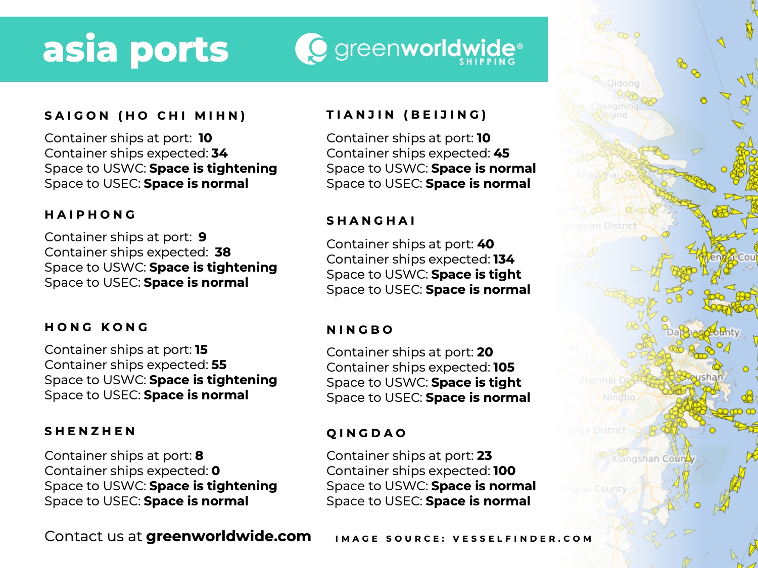Port Congestion, Blank Sailings, Blank Sailing, Port Omissions, Ho Chi Mihn, Haiphong, Hong Kong, Shenzhen, Tianjin, Beijing, Shanghai, Ningbo, Qingdao