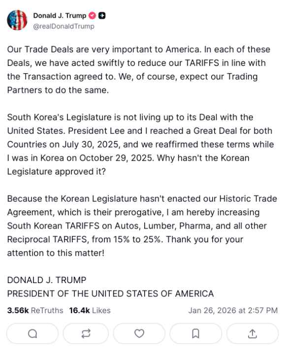 South Korea tariff increase, Canada tariff threat, U.S. reciprocal tariffs, pending U.S. tariff actions, trade compliance implications, U.S. import tariff policy, customs guidance pending, international trade policy update, HTSUS tariff scope, U.S. trade enforcement actions, White House tariffs on South Korea and Canada