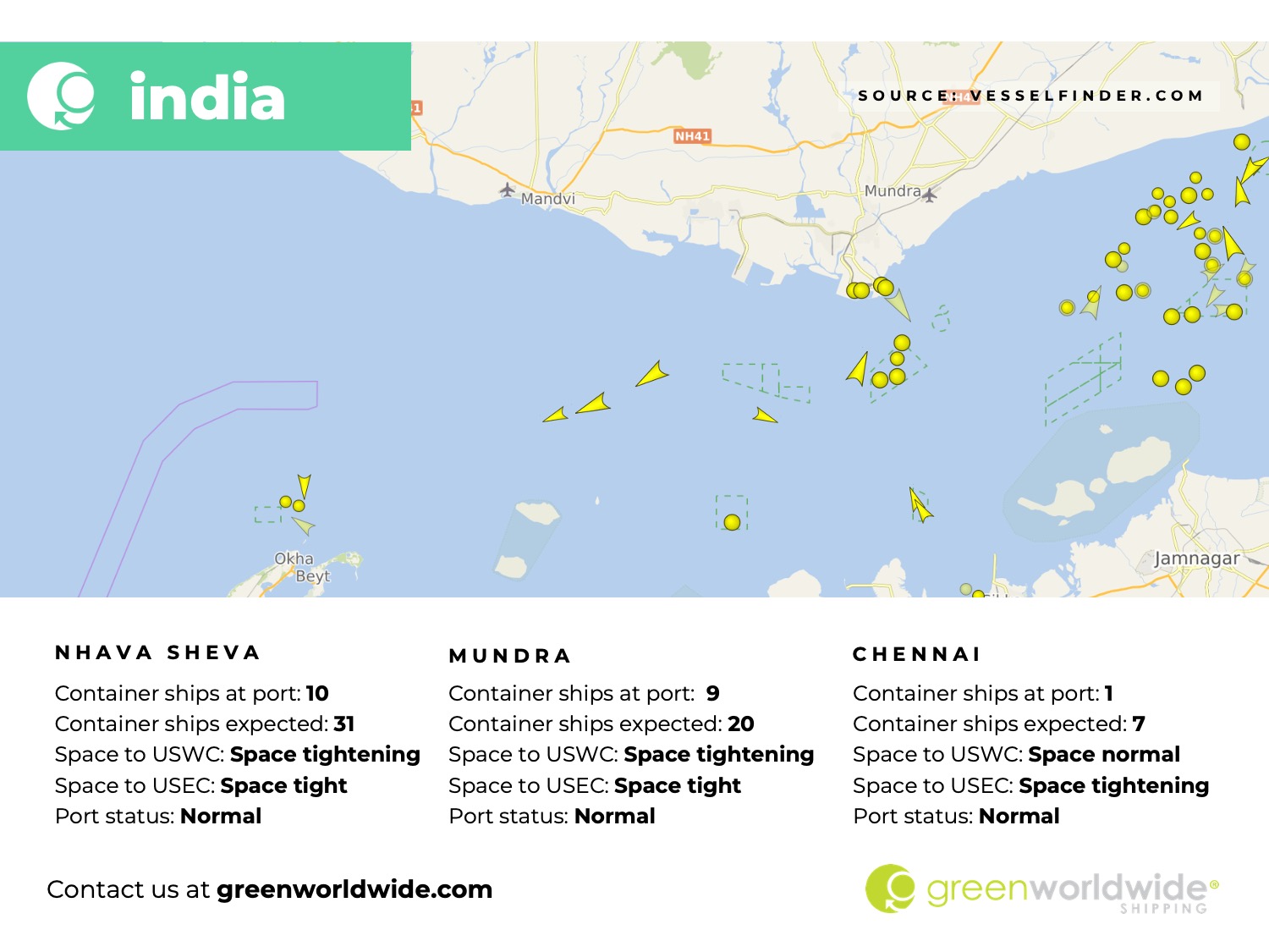 Nhava Sheva, Mundra, Chennai, Port Congestion, Capacity, Blank Sailings