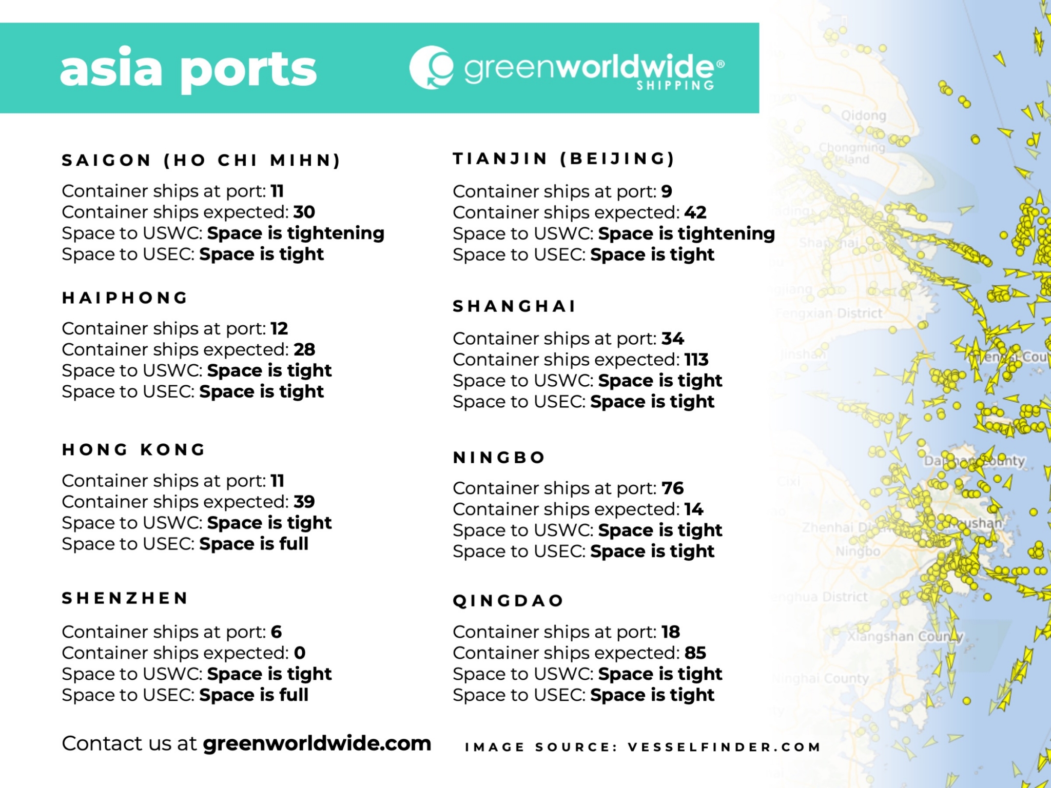 Port Congestion, Blank Sailings, Blank Sailing, Port Omissions, Ho Chi Mihn, Haiphong, Hong Kong, Shenzhen, Tianjin, Beijing, Shanghai, Ningbo, Qingdao