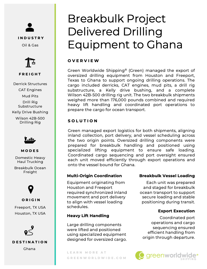 oil and gas drilling equipment breakbulk transport, oil and gas logistics, breakbulk shipping, breakbulk cargo, drilling equipment export, drilling rig transport, project cargo logistics, heavy lift cargo, oversized cargo shipping, oil and gas project cargo, Houston breakbulk shipping, Freeport Texas port logistics, drilling rig components shipping, oil and gas equipment export, international drilling logistics, heavy lift breakbulk cargo
