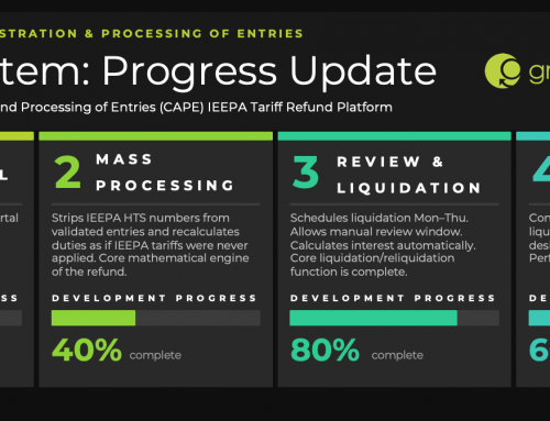 CBP’S IEEPA TARIFF REFUND SYSTEM (CAPE) TAKES SHAPE: LATEST CIT UPDATE