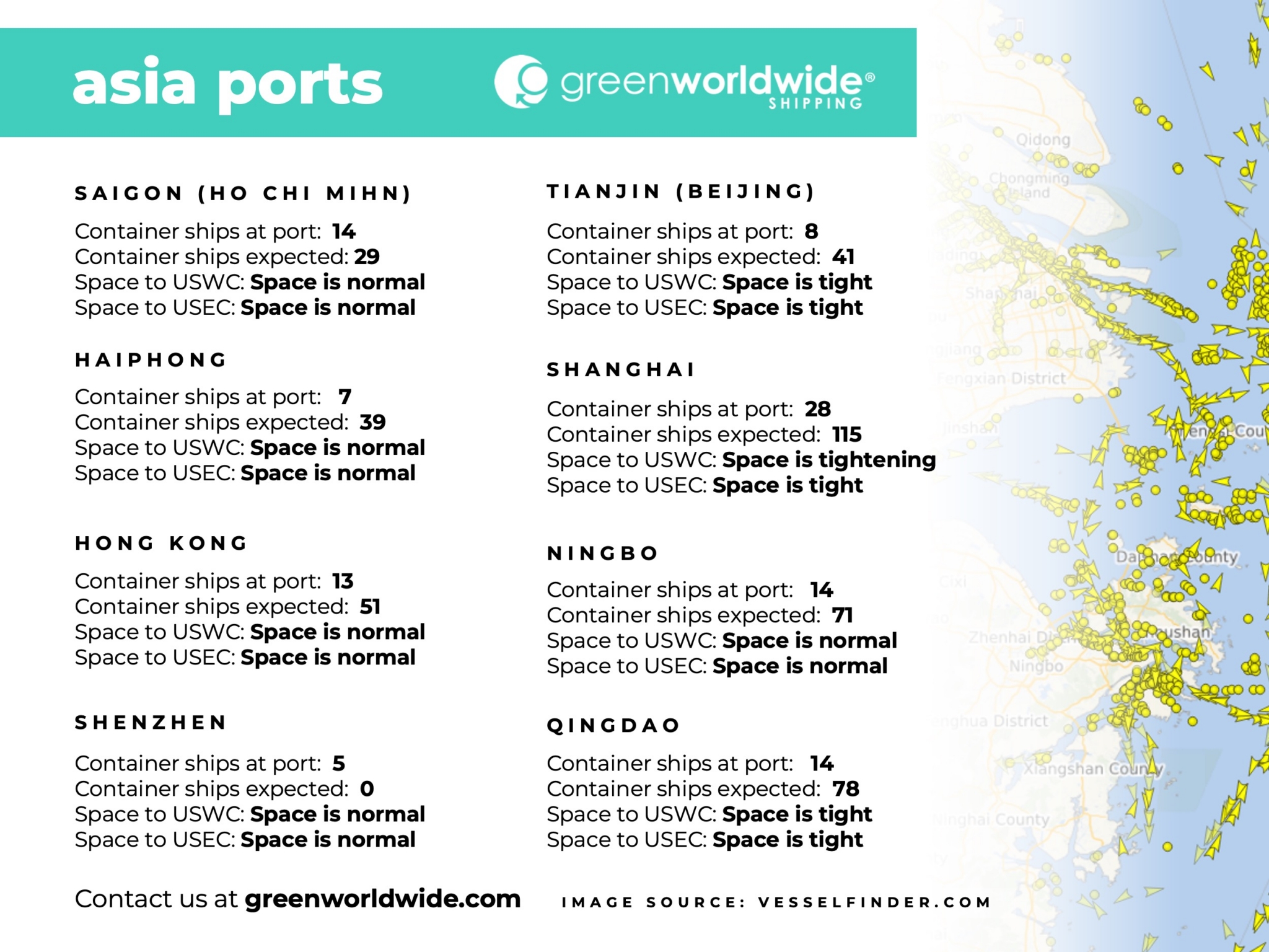 Port Congestion, Blank Sailings, Blank Sailing, Port Omissions, Ho Chi Mihn, Haiphong, Hong Kong, Shenzhen, Tianjin, Beijing, Shanghai, Ningbo, Qingdao