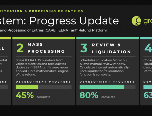 CBP’S IEEPA TARIFF REFUND SYSTEM (CAPE) ADVANCES: UPDATED CIT FILING SHOWS PROGRESS