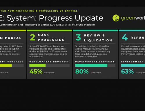 CAPE UPDATE DEFINES PHASE 1 PROCESSING SCOPE FOR IEEPA REFUNDS