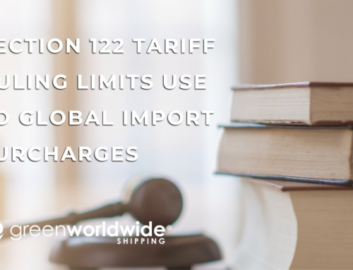 SECTION 122 TARIFF RULING LIMITS USE TO GLOBAL IMPORT SURCHARGES