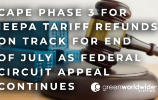 Phase three of CBP's Consolidated Administration and Processing of Entries tariff refund tool, which will include all finally liquidated entries that paid International Emergency Economic Powers Act tariffs, will be ready by the end of July